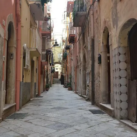 Vico Xiii * Gaeta